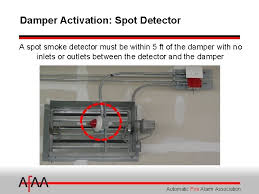 Sometimes the air might contain smoke from a nearby fire. Fire Alarm Interface Of Smoke Dampers Presented By