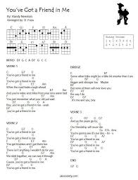 Steven Universe Peace And Love On The Planet Earth Guitar Chords Pin By S Ukelady On Uke Ukulele Chords Songs Lyrics And Chords Ukelele Songs