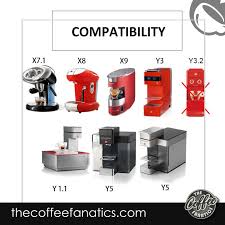 Best illy espresso coffee machines. Illy Brand History Whole Bean And Ground Coffee Coffee Machine From Illy