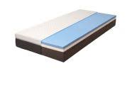 Eine matratze ist ein in der regel auf lattenroste oder unterfederungen gelegtes polster, das ein komfortables liegen ermöglicht. Viskoelastik Schaum Matratze 120 X 200 Cm V1250 Memoblu H2h3 Angebot 17 Reduziert