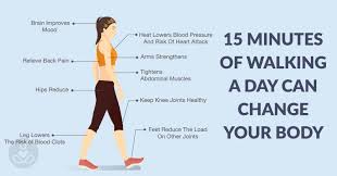 We All Know The Importance Of Regular Exercise And The Crucial Impact It Has On Our Mental Phys Benefits Of Walking Benefits Of Walking Daily Emotional Health