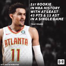 Point guard for the atlanta hawks #alwaysremember. Bleacher Report On Instagram Trae Young Has Been Ballin