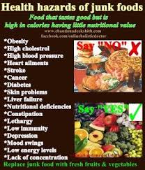 Junk Food Clipart Bad Health 29 300 X 350 Dumielauxepices Net Effects Of Junk Food Food Junk Food