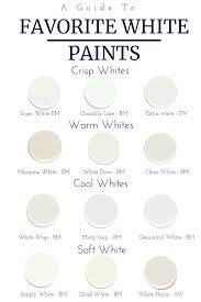 Top Picks For The Perfect White Paint The Little Lake Cottage White Interior Paint Best White Paint White Paint Colors