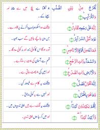 Q tafsir.com brief introduction to quran tafsir what it is and why we need it we start with the word quran the word quran in arabic means recitation (not written word). Read Surah At Tariq Online With Urdu Translation