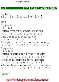 Mana lagu despacito melayu lagu despacito remix lagu despacito offline lagu despacito gen halilintar lagu despacito versi pesantren pupils version despacito song + lyrics. Not Lagu Despacito Piano