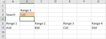 Wrestler sushil kumar has been arrested by a team of special cell, said neeraj thakur, special commissioner of sushil kumar sagar rana delhi police olympics. How To Direct Jump On Specific Cell In Excel Stack Overflow