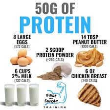 Chicken breast is a perfect source of protein to add to your diet chart. Pin On Iifym