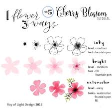 Simply follow this step by step lesson on how to draw cherry blossoms and you'll be able to paint such a sweet art. Flowers Drawings Nothing Says Spring Like Cherry Blossoms Here Is A Tutorial On 3 Ways To Draw O Flowers Tn Leading Flowers Magazine Daily Beautiful Flowers For All Occasions