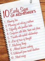 Early Signs Of Alzheimer S Symptoms Of Memory Loss Alzheimer S And Dementia Alzheimers Signs Of Alzheimer S