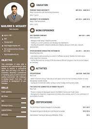 Maybe you would like to learn more about one of these? Professional Resume Cv Templates With Examples Goodcv Com