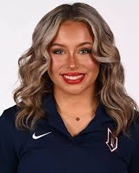 2026 Acrobatics and Tumbling Roster