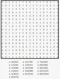 Including 100 large print number find puzzles to keep you entertained for hours. Number Search Puzzle 10 Free Printable Word Searches Mental Maths Worksheets Numbers