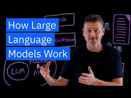 Image result for Large Language Model