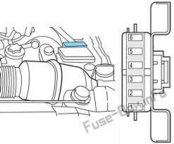 When you use your finger or perhaps the actual circuit along with your eyes, it may be easy to mistrace the circuit. Lincoln Navigator Wiring Diagram From Fuse To Switch Lincoln Navigator Fuse Diagram General Wiring Diagram Relay Lock Relay Daytime Running Lamp Fog Lamp Relay Fuel Pump Relay Charging System Wiperwasher