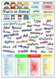 Nouns and pronouns are the two of the basic eight parts of speech, which are used regularly and widely in english language. Parts Of Speech Nouns Pronouns Verbs Adjectives English Esl Worksheets For Distance Learning And Physical Classrooms