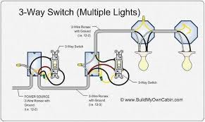 At the hot end, the incoming hot any pair of switch screws (or dimmer's wires) that are the same color as each other are for a traveler pair. How To Wire A 3 Way Switch 3 Way Switch Diagram 3 Way Switch Wiring Home Electrical Wiring Three Way Switch