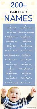 Find american baby boy names with various cultural influences that speak to our past, present, and future. 200 Most Popular Names For Your Baby Boys Popular Baby Boy Names Baby Boy Names Strong Cute Baby Boy Names