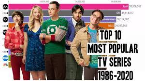 List of the most popular tv shows selected by visitors to our site: Top 10 Most Popular Tv Series 1986 2020 Popular Tv Series Tv Series Popular