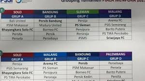 Menanggapi pernyataan yang sebelumnya sudah disampaikan oleh pt lib bahwa jadwal piala menpora awalnya direncanakan mulai pada tanggal 20 maret namun mengalami perubahan jadwal sehingga turnamen pramusim. Jadwal Piala Menpora 2021 Jelang Liga 1 Dan Liga 2 Siaran Langsung Tv Nasional Banjarmasin Post