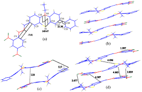 Multi‐Stimuli Response Displaying Novel Phenothiazine‐Based Non‐Planar  D‐π‐A Hydrazones: Synthesis, Characterization, Photophysical and Thermal  studies