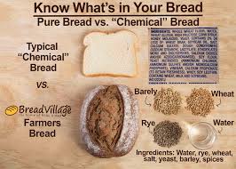 To make sure the yeast is alive. Breadvillage Don T Eat Garbage Skip The Long List Of Facebook