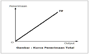 Maybe you would like to learn more about one of these? Katalog Media Bpmpk