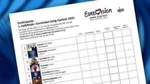 Freitag, 21.05.2021 09:55 endlich wieder esc: Sg1bvsullz Gjm