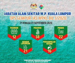 Urusetia rakan alam sekitar bahagian komunikasi strategik jabatan alam sekitar aras 1, podium blok 2 & 3 wisma sumber asli, no. Ops Gempur Jas Wpkl Bil 3 2020 1 Jabatan Alam Sekitar ÙÙŠØ³Ø¨ÙˆÙƒ