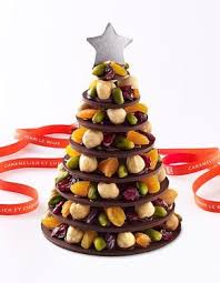 Sapin De Noel Henri Le Roux 22 Sapins D Exception A Croquer Elle Chocolat Noel Repas Noel Recette Mignardise