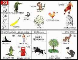 Maybe you would like to learn more about one of these? Buku Mimpi Erek Erek 2d Bergambar Vainnotion