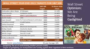 If it will, then what time of the year? Forecasts Of 2021 Stock Market Performance Are Overly Optimistic Nasdaq