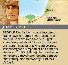 Joseph Bible Knowledge Family Worship Sons Of Jacob