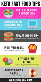 The Best Keto Fast Food Guide 30 Restaurants Wholesome Yum
