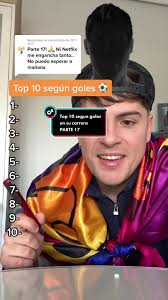 Top 10 futbolistas según goles en carrera