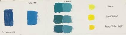 Does black go with turquoise? How Do You Mix Turquoise Celebrating Color