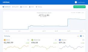 Now i'm waiting for the functionality to be added to paypal, but it could be years, right? How To Withdraw Crypto From Coinbase To Paypal Instantly Blockchain Cryptocurrencies Tabloid