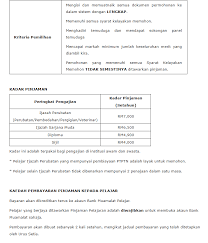 Mulai 1 jun 2021 jabatan agama islam selangor akan menggunakan sistem pengurusan perkahwinan islam (sppim) secara rasmi bagi urusan khidmat nasihat dan rundingcara keluarga di negeri selangor. Announcement Link