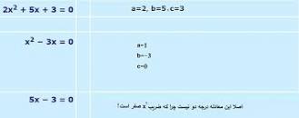 Image result for ‫ساده ترین معادله‬‎