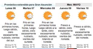 Pronostico para hoy y mañana. Temperatura Para Manana Cheap Online
