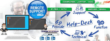 142 likes · 1 talking about this. Remote It Support Server Computer Mac Laptop Email Ip Pbx Pabx