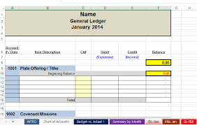 free spreadsheets to track church and non profit expenses