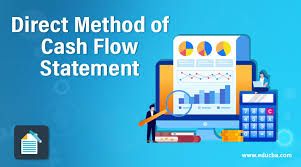 Under direct method, the major classes of operating cash receipts and disbursements are reported separately in the operating activities section. Direct Method Of Cash Flow Statement Examples Advantages