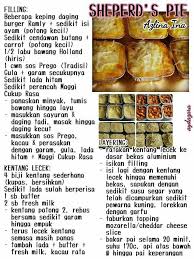 Sheperd Pie Cooking Recipes Food Receipes Food