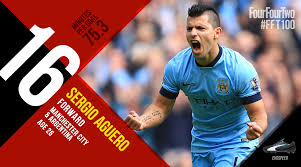 Sergio aguero travelled straight from manchester city's champions league loss to complete a move to barcelona, according to reports. Sergio Aguero Manchester Is Blue Now And I Love The Rain Too Fourfourtwo