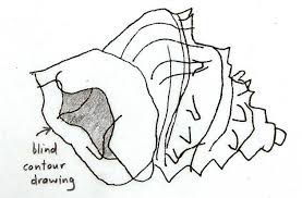 Y8 is home to the best drawing games available on the internet as this is a category of games which we enjoy. Line Drawing A Guide For Art Students