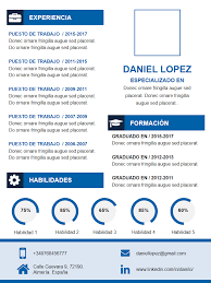 Obtienes contenido prediseñado de nivel profesional. Tip S Para Un Mejor Diseno De Curriculum Vitae Lo Que Tu Cv Necesita
