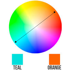 Teal and orange fall opposite of each other on the color wheel which make them the perfect color pair in any blog design. Cara Mudah Membuat Color Grading Orange Teal Di Adobe Lightroom