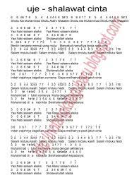 not angka lagu shalawat Cinta – Uje – Not angka lagu Terbaru