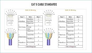 You'll love our internet and hosting services. Diagram Rj45 Cat5 Phone Wiring Diagram Full Version Hd Quality Wiring Diagram Diagramtonyb Nowroma It